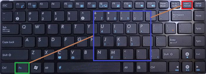 cách gõ số trên laptop: Hướng Dẫn Chi Tiết A-Z Khắc Phục Lỗi Nhập Liệu Chuyên Nghiệp