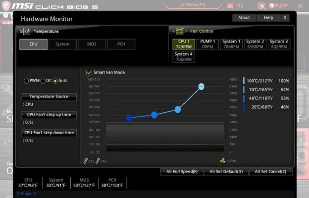 cách giảm nhiệt laptop Toàn diện: Giải pháp Chuyên sâu Nâng cao Hiệu suất Máy tính xách tay