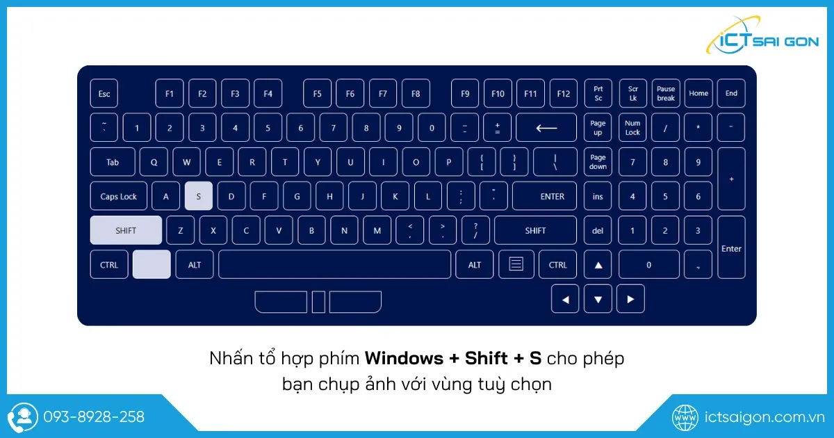 Giao diện công cụ Snip & Sketch của Windows hỗ trợ allintitle:cách chụp 1 phần màn hình laptop