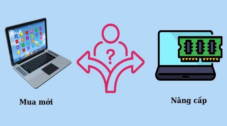Nâng Cấp Máy Tính Laptop: Hướng Dẫn Chi Tiết A-Z Tối Ưu Hiệu Suất 100% (Cho Dell/HP/Asus) Người dùng nên cân nhắc nhu cầu và ngân sách để đưa ra lựa chọn nâng cấp hay mua máy mới