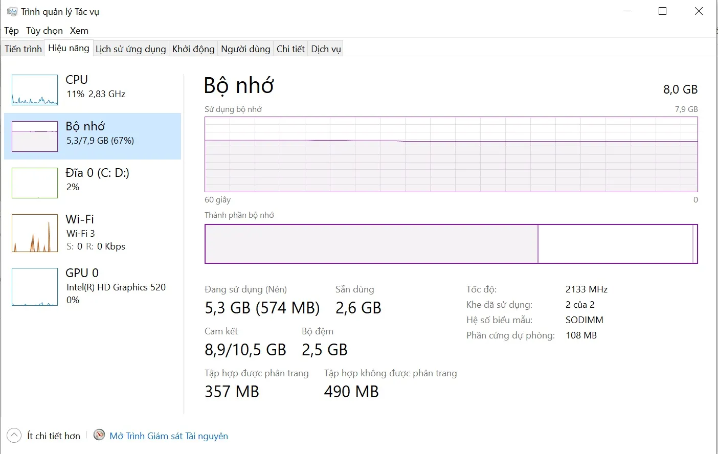 Cách Nâng RAM cho Laptop: Hướng Dẫn Tối Ưu Hiệu Suất và Phân Tích Kỹ Thuật Chuyên Sâu