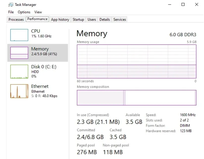 Cách xem ram laptop chi tiết qua giao diện Task Manager của hệ điều hành Windows