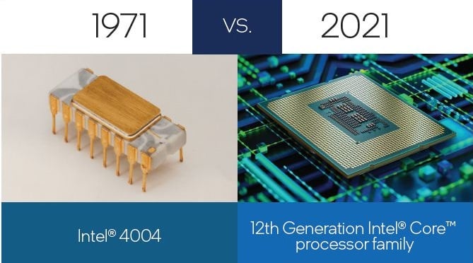 cách thay cpu laptop Toàn Diện: Phân Tích Kỹ Thuật, Xác Định Socket và Hướng Dẫn Nâng Cấp Chi Tiết cách thay cpu laptop Toàn Diện: Phân Tích Kỹ Thuật, Xác Định Socket và Hướng Dẫn Nâng Cấp Chi Tiết