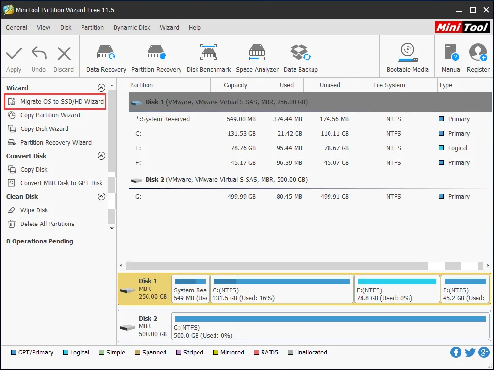 Giao diện phần mềm MiniTool Partition Wizard với tùy chọn Migrate OS to SSD/HD được chọn